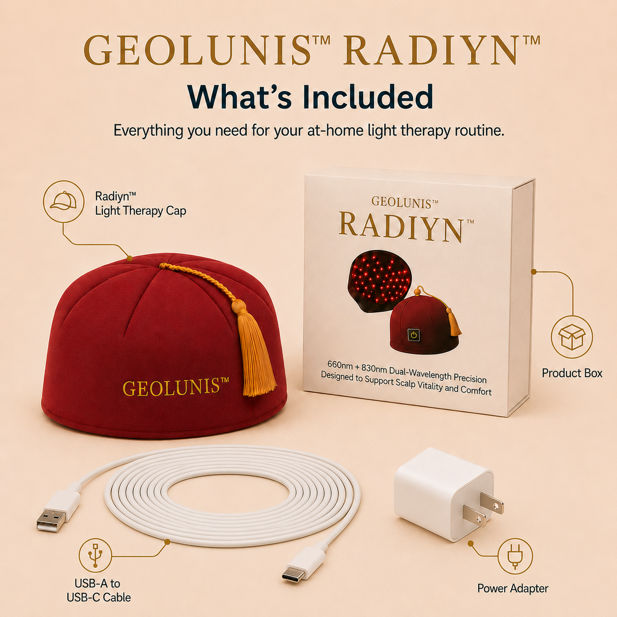 Geolunis Radiyn™ LED Light Therapy Cap